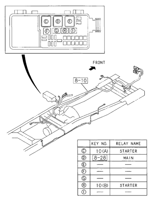 Partial Engine